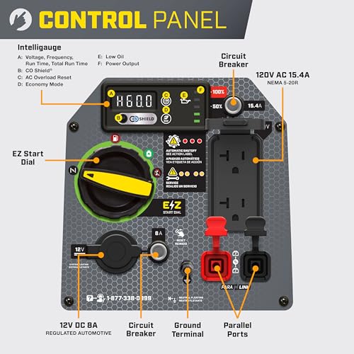 2500-Watt Dual Fuel Portable Inverter Generator D192