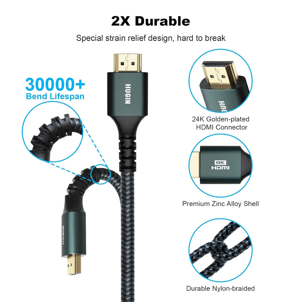 8K HDMI 2.1 Cable, 3FT 2 Pack 48Gbps Nylon Braided J86380