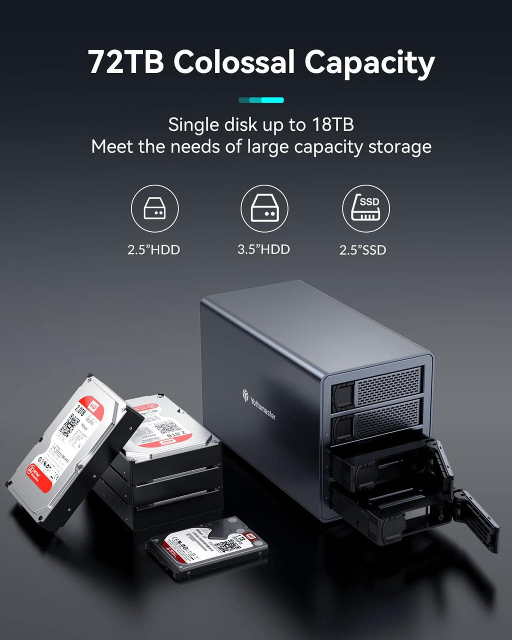 4 Bay Hard Drive Enclosure Aluminum Alloy USB3.0 to SATA3.0 External HDD SSD Storage Enclosure X7312