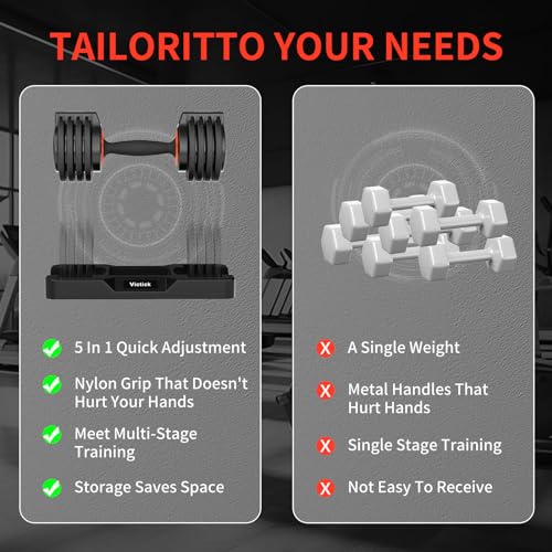 25/55lb Pair Adjustable Dumbbells Set with Anti-Slip Metal Handle F3213