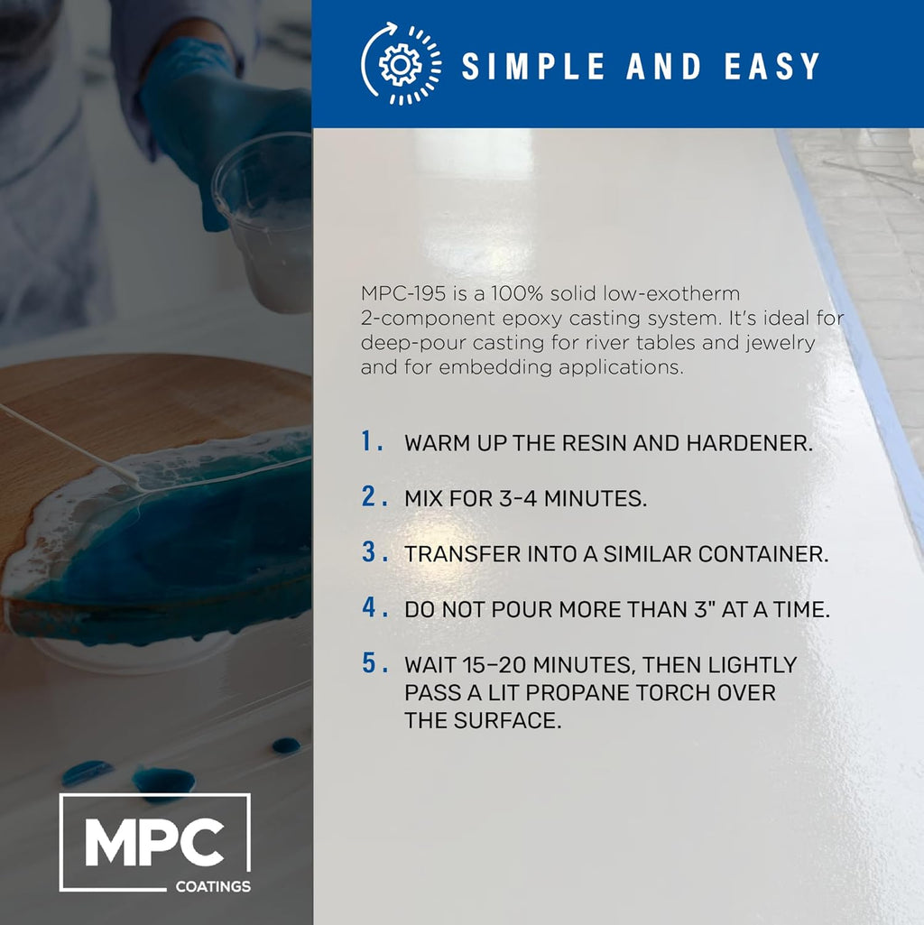 Epoxy Casting Kit Q23343