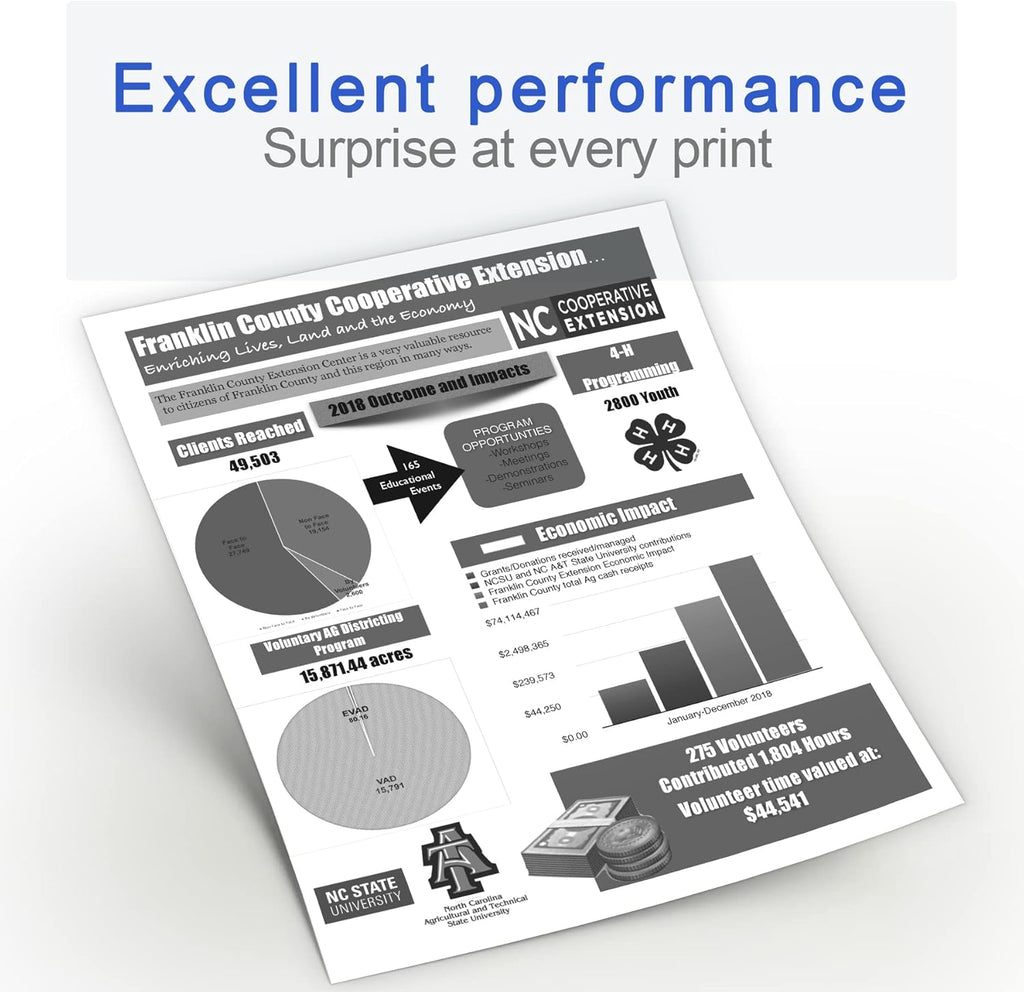 Compatible 53A Toner Cartridge Black 1-Pack Z8446