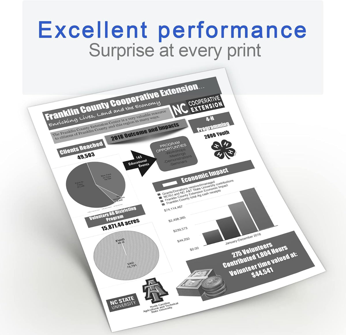 Compatible 53A Toner Cartridge Black 1-Pack Z8446