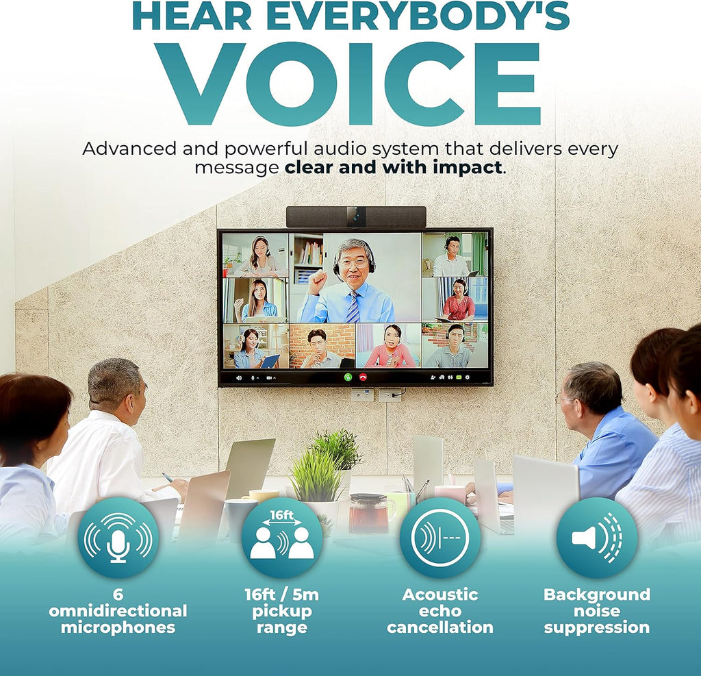 Video Conference System with Wide Angle Camera and Microphone E43161