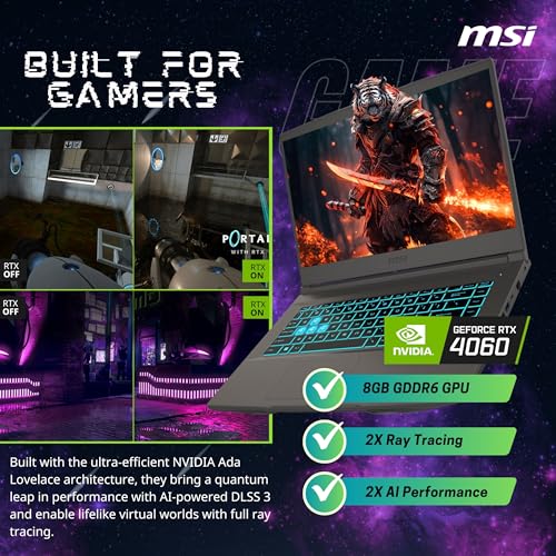 15.6" FHD IPS Display Gaming Laptop with Backlit Keyboard F3045