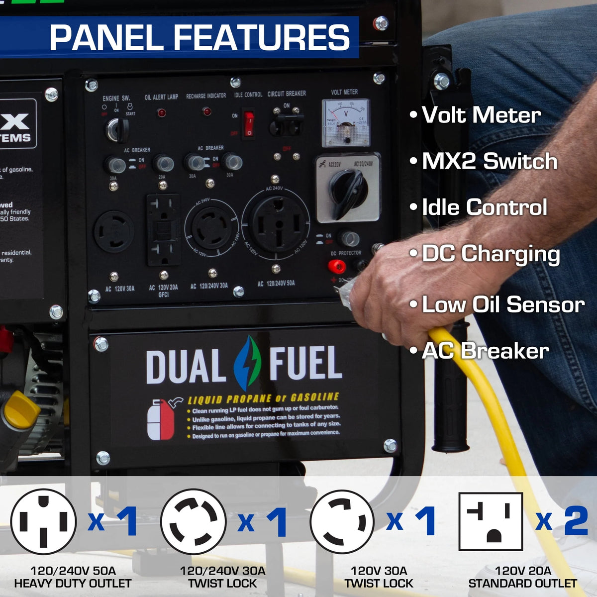 12,000 Watt Dual Fuel Portable Generator A947