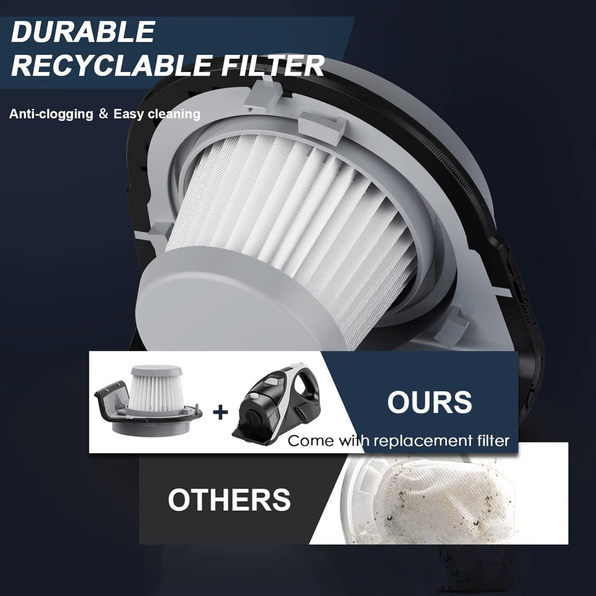 Cordless Handheld Vacuum with LED Light, Filter, Attachments, Pack of 2 I320622