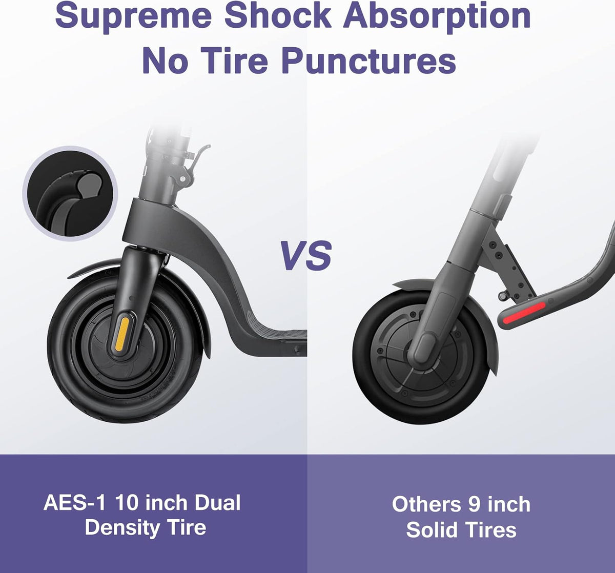 Electric Kick Scooter, 10" Solid Tires, Foldable N388653