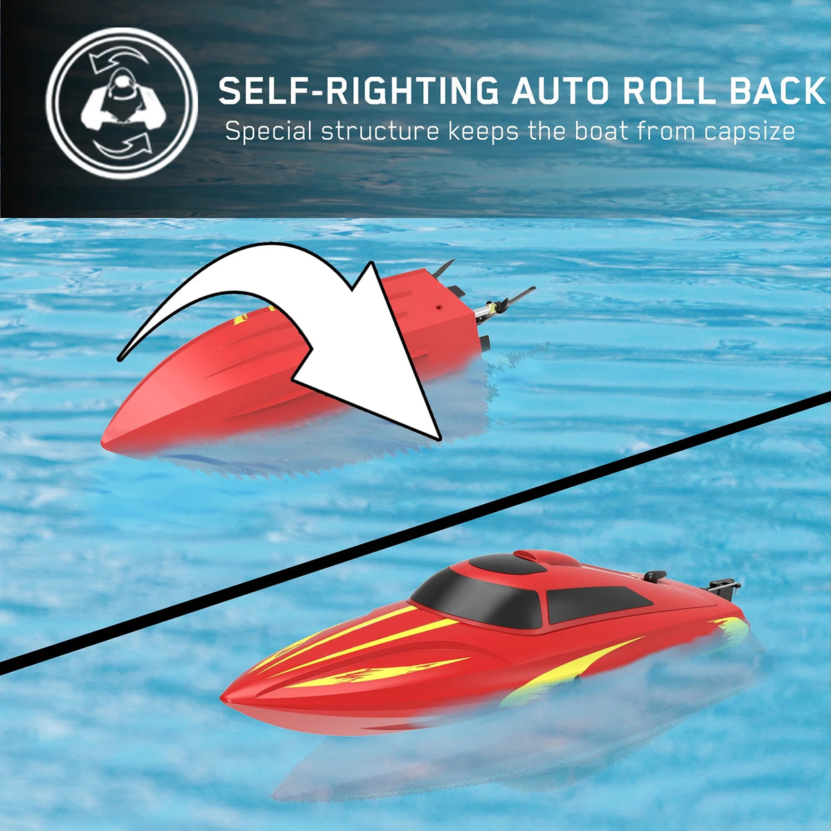Remote Control Boat 30kmh High Speed 2.4GHz L283662