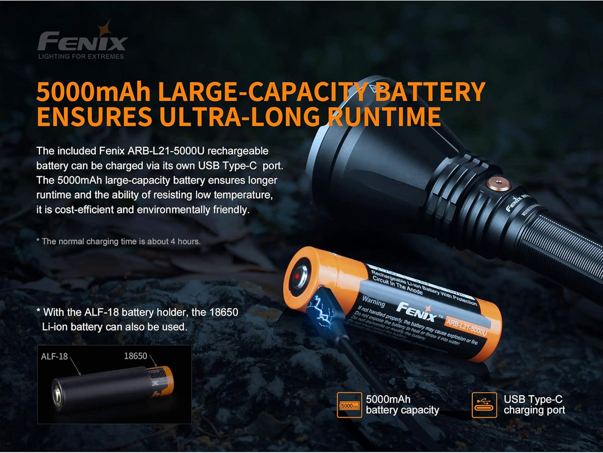 1500 Lumen Long-Range Rechargeable Hunting Light and Battery Case X6040