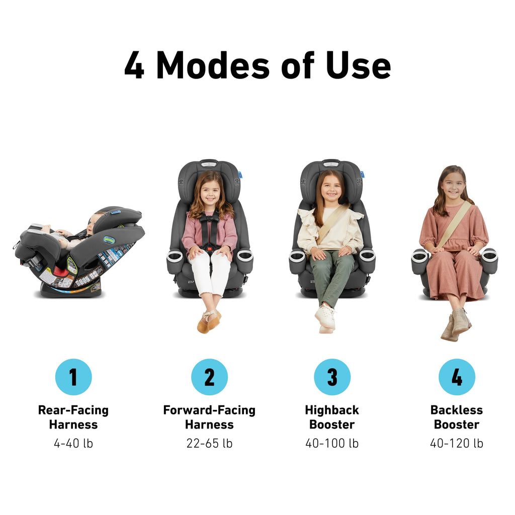 4-in-1 Car Seat W53132