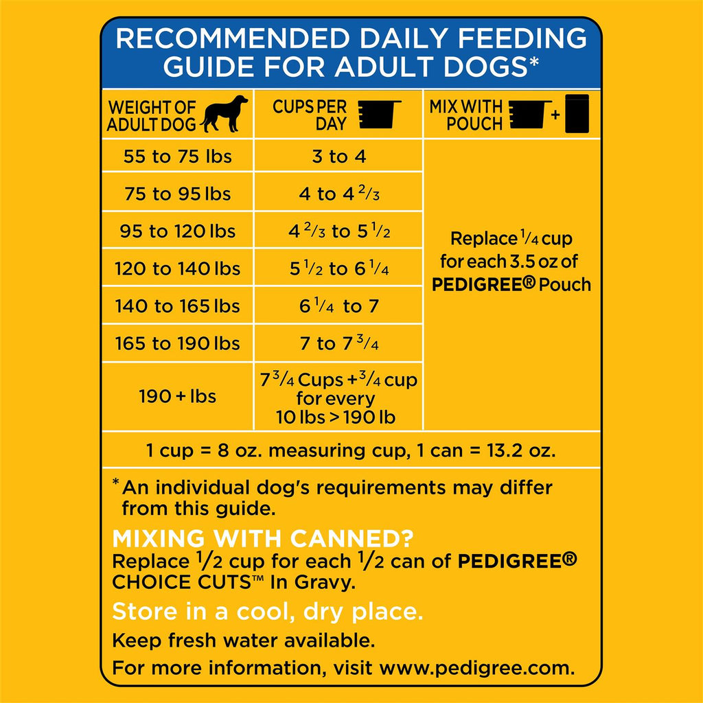 Small Adult Dry Dog Food X986