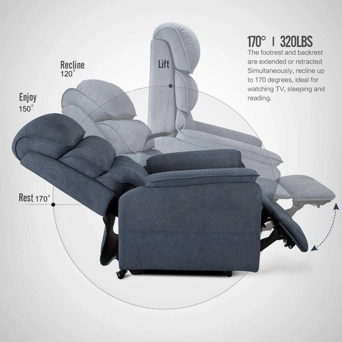 Blue Dual Motor Power Lift Recliner Chair W4408