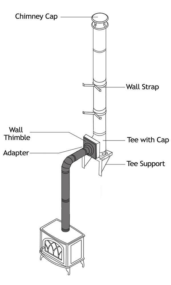 7DP-VC Chimney Cap G4694