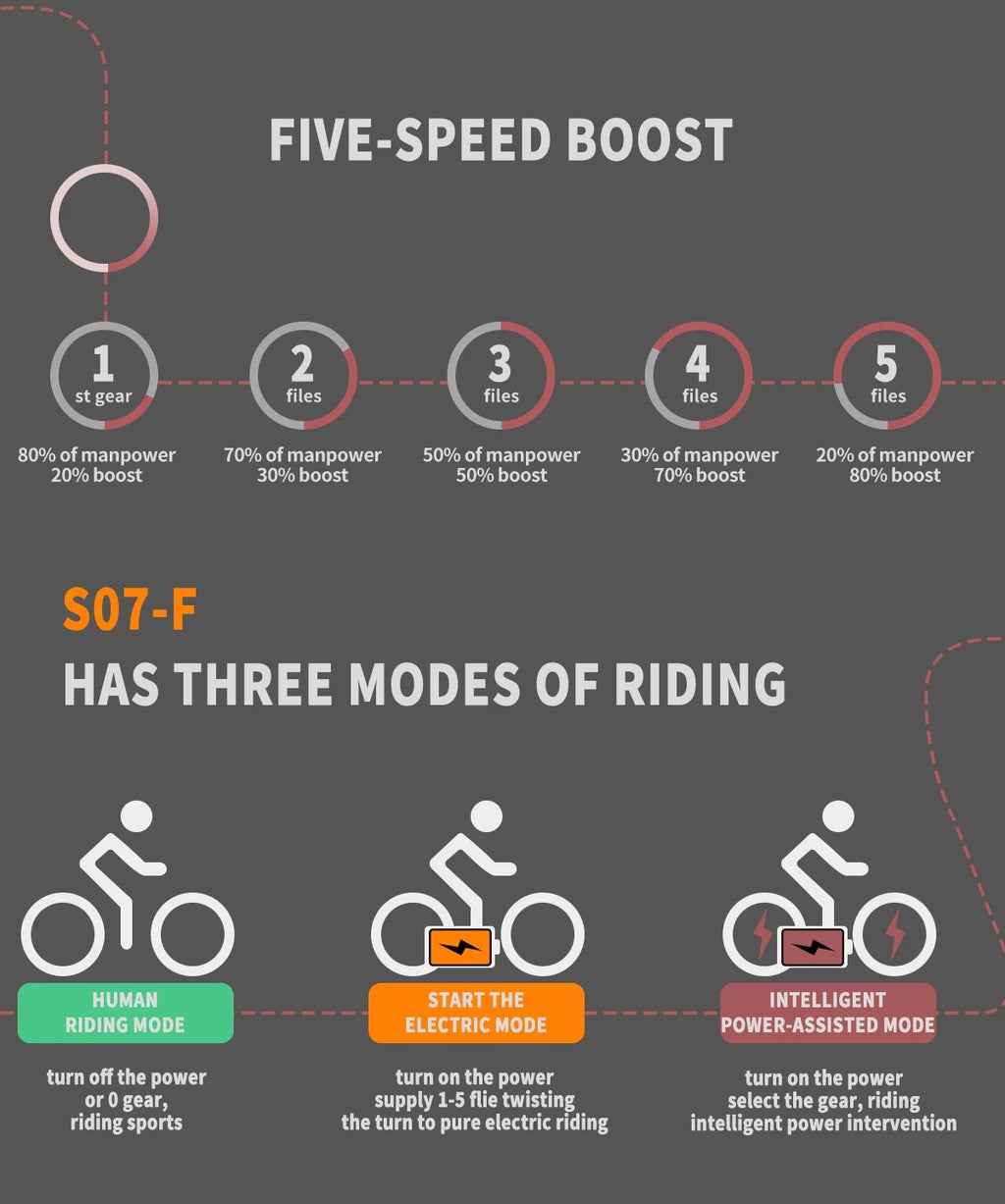 750W 48V 13AH Fat Tire Electric Mountain Bike J52560