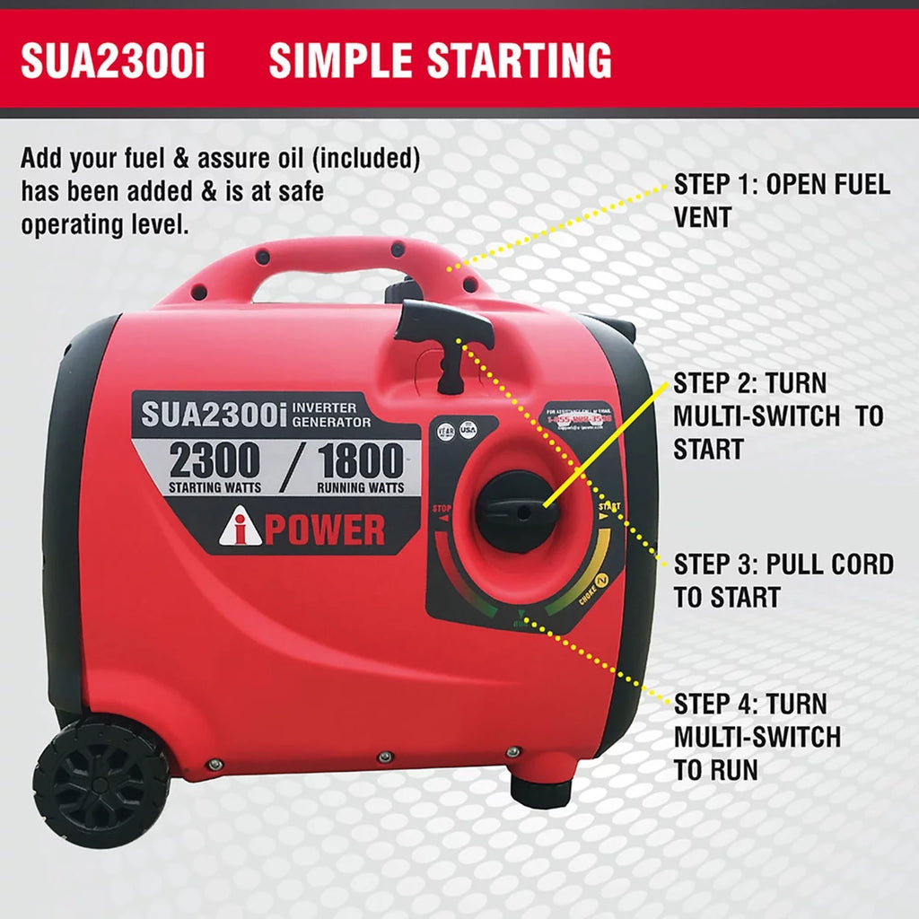 2300W Digital Inverter Generator L984640