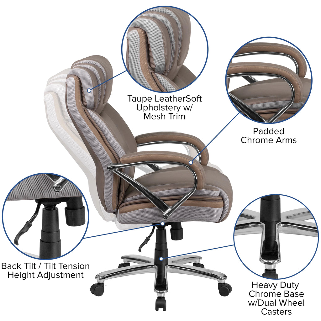 Taupe LeatherSoft Executive Swivel Office Chair S8405