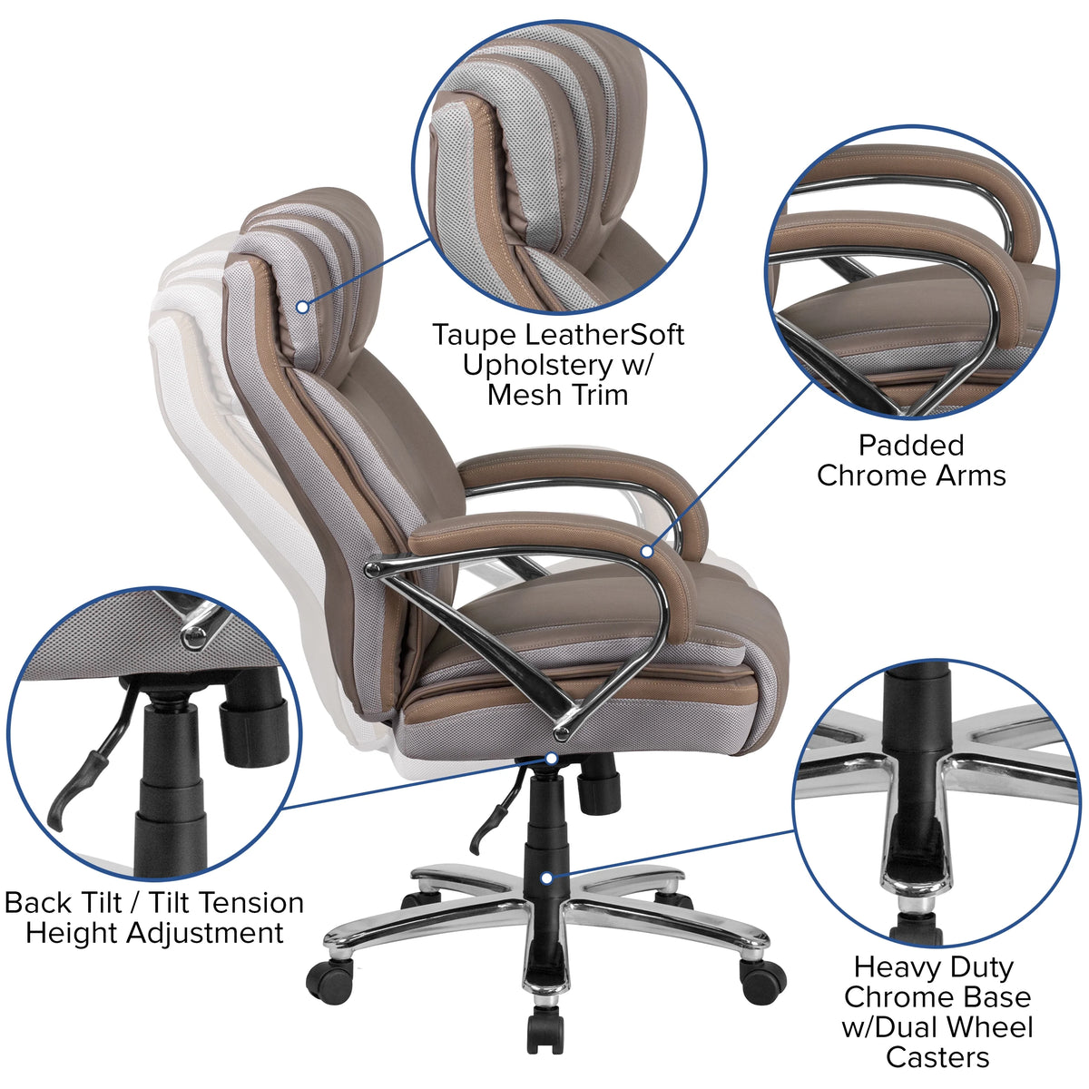 Taupe LeatherSoft Executive Swivel Office Chair S8405