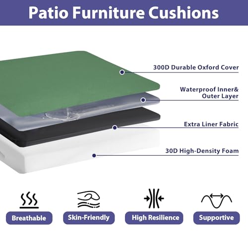 Waterproof Outdoor Chair Cushions Set of 4, Navy Blue T484646