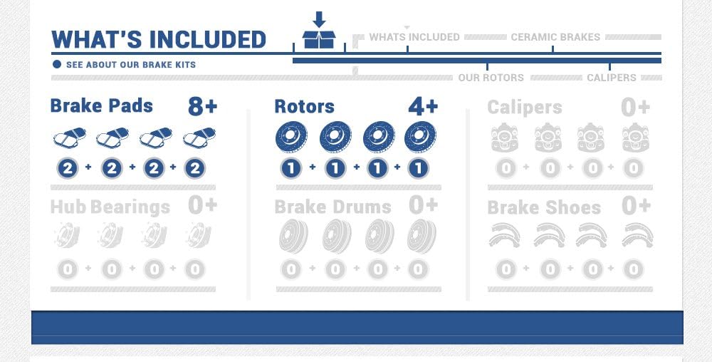 5 Lug Rotors + Ceramic Brake Pads + Clips O75839