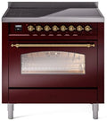 Burgundy Induction Range with Electric Oven Q82918