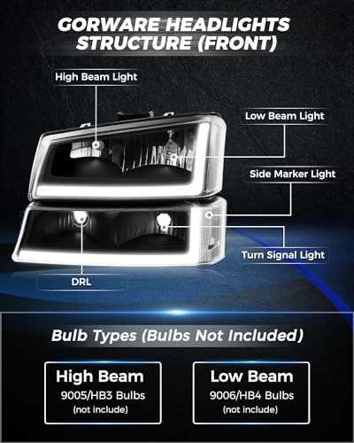 Black Headlights Housing Assembly with Clear Lens H51711