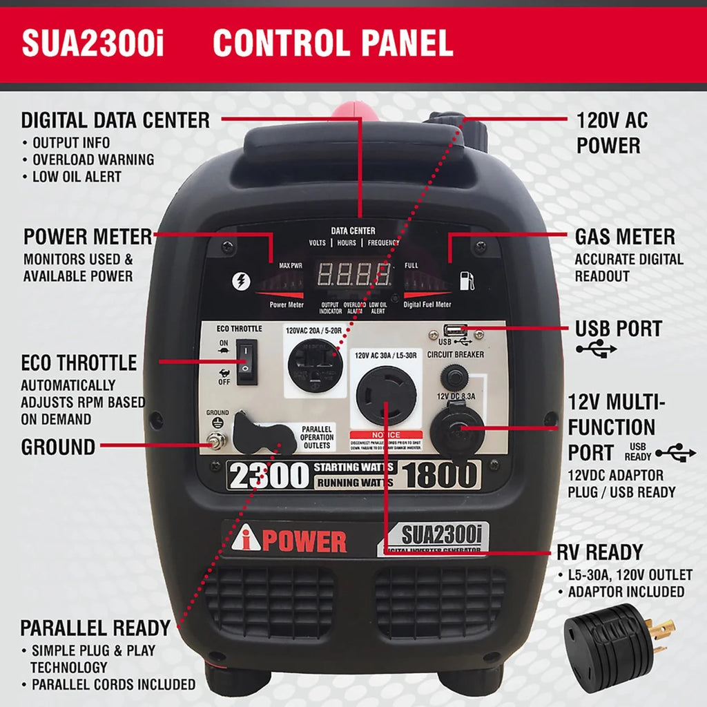 2300W Digital Inverter Generator L984640