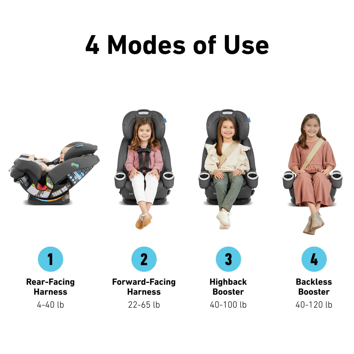 4-in-1 Car Seat W53132